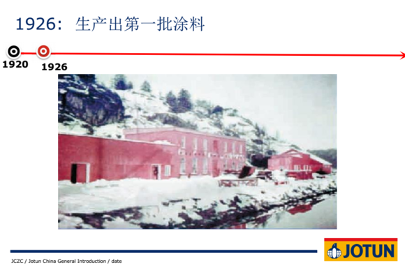 K8凯发(China)天生赢家一触即发油漆历史