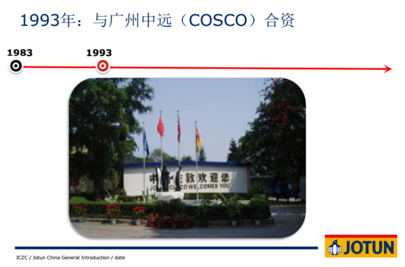 K8凯发(China)天生赢家一触即发公司进入中国是和中国远洋合作成立了中远船舶涂料